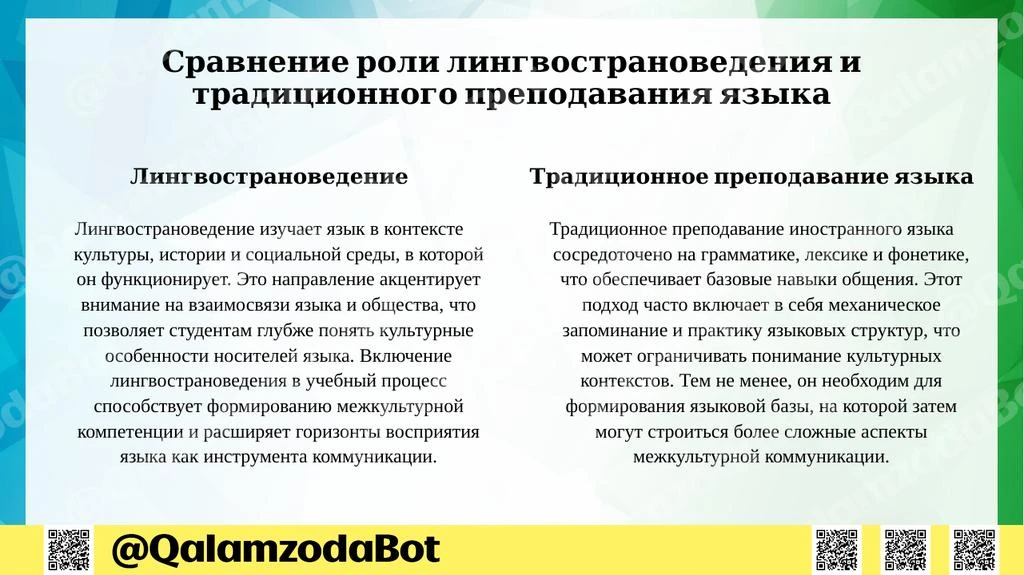 История становления лингвострановедения, его роль и место в преподавании иностранного языка Taqdimot - Slayd 5 (pptx)